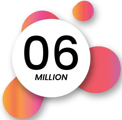MileStone