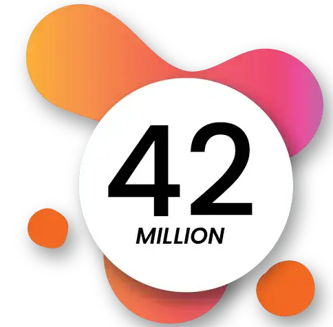 MileStone